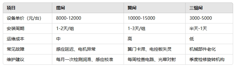 微信截圖_20250327161007.png