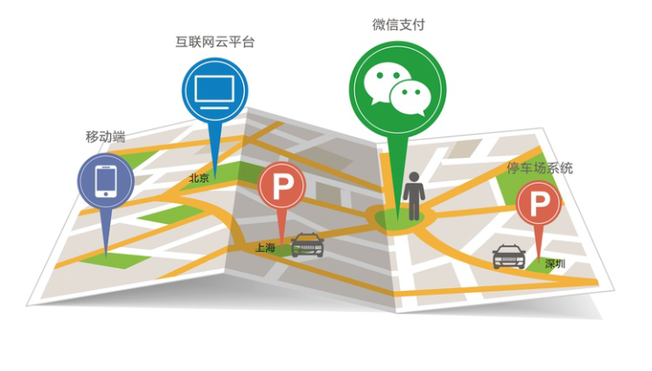 智能停車時代來了，智慧停車場怎么管理？——東沃智能