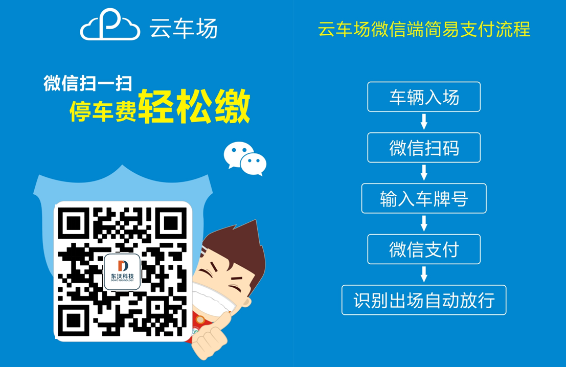 停車場私有云平臺