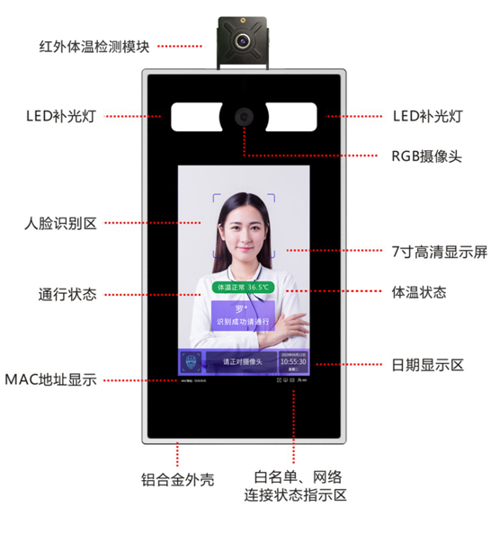 人臉識別閘機技術的重要參數