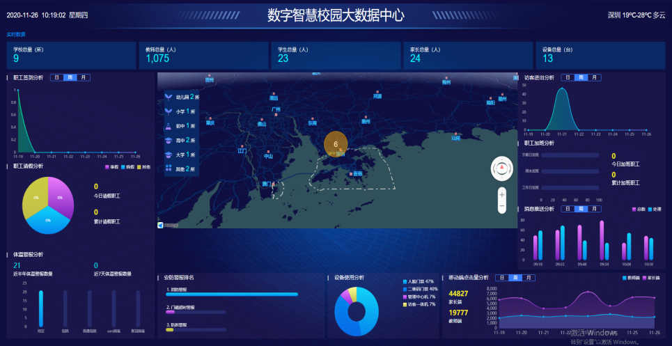 智慧校園管理平臺